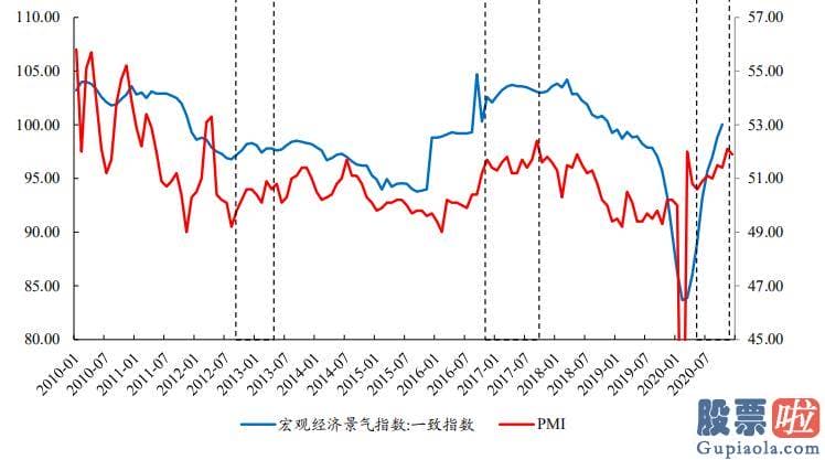 股市分析预测神书-最近春节效应占主导