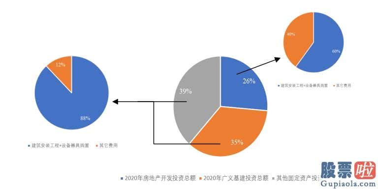 股市分析预测神书-最近春节效应占主导