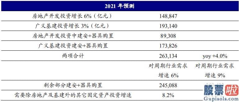 股市分析预测神书-最近春节效应占主导