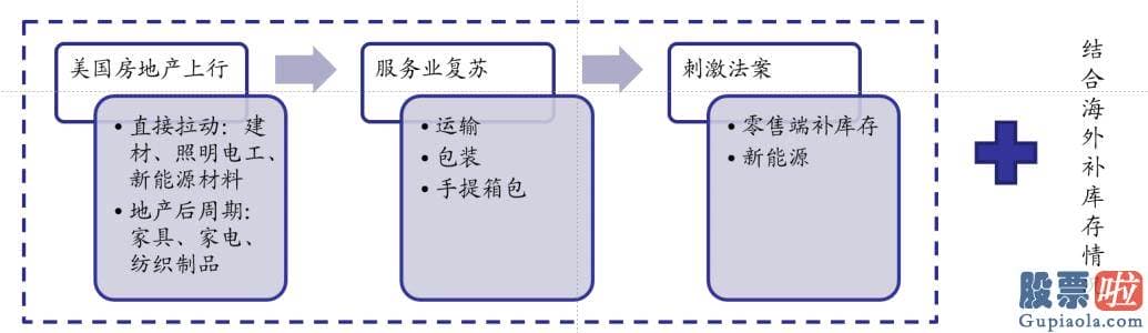 股市分析预测神书-最近春节效应占主导