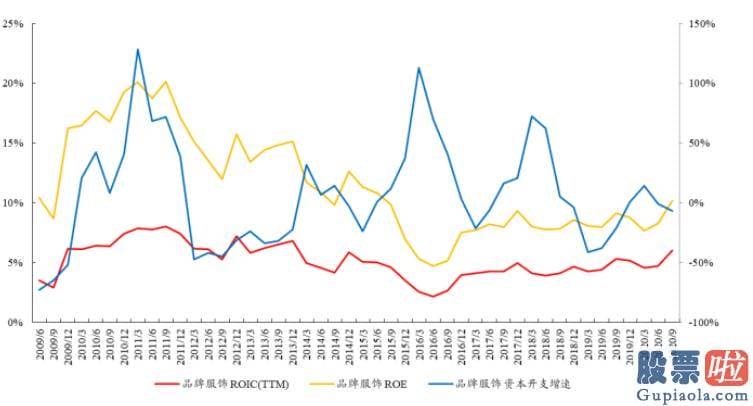 股市分析预测神书-最近春节效应占主导