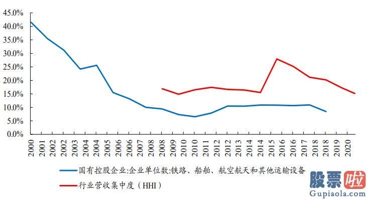 股市分析预测神书-最近春节效应占主导