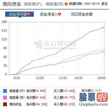 中国股市分析预测第一人郭 版块轮动提速