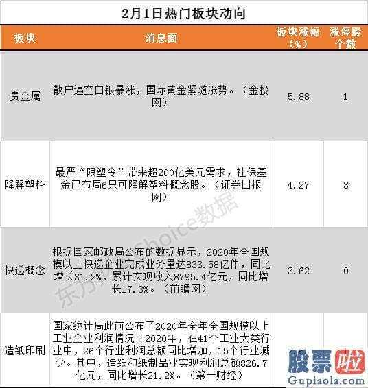 中国股票行情预测分析神人 和信投顾称