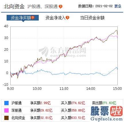 股市预测分析师杨敏：版块轮动提速