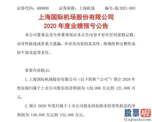 李大霄对股市行情预测分析_A股三大指数全天波动走高