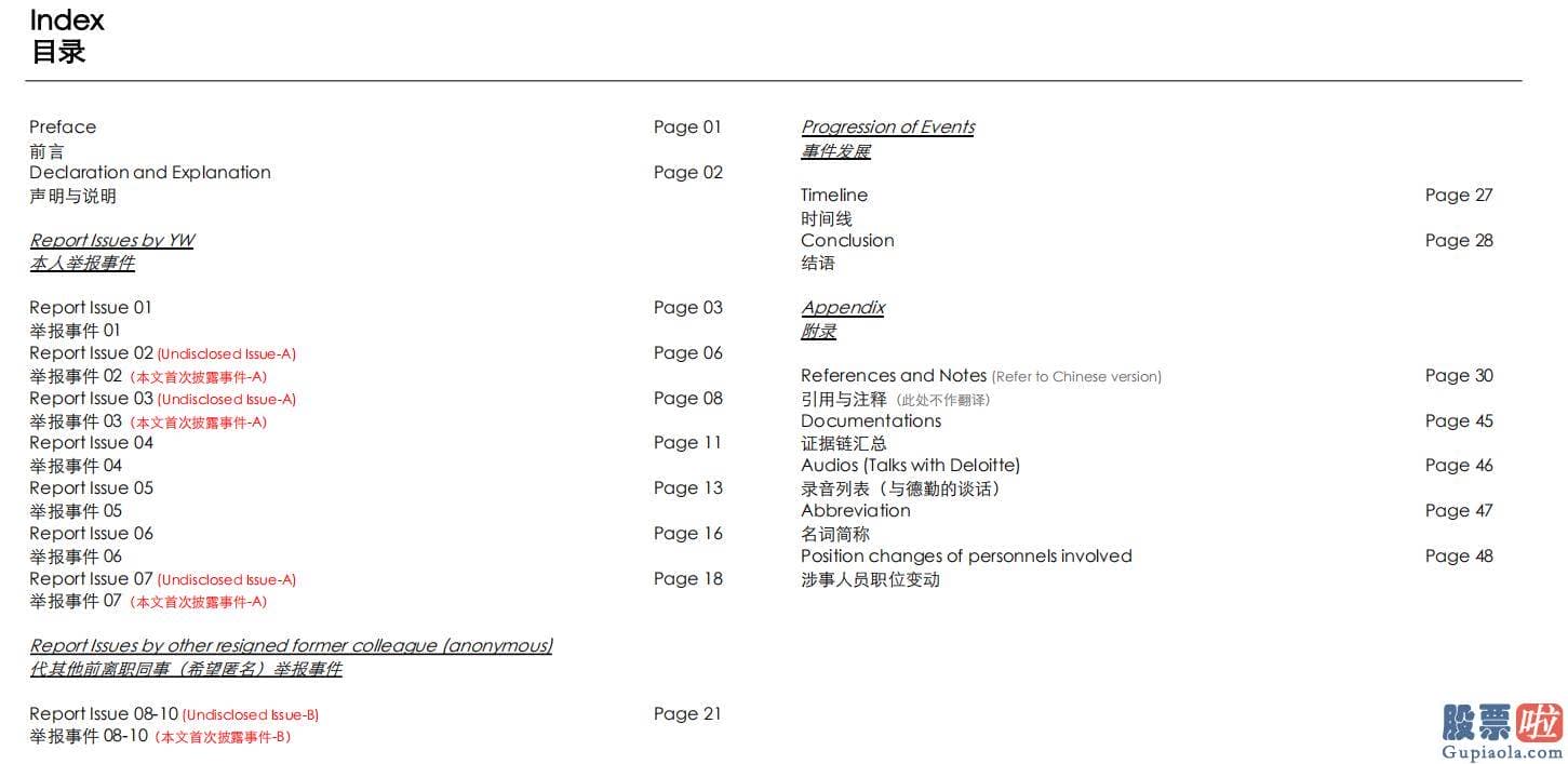 美股行情最新走势图_举报了4年工作期间各种不合规的人和事