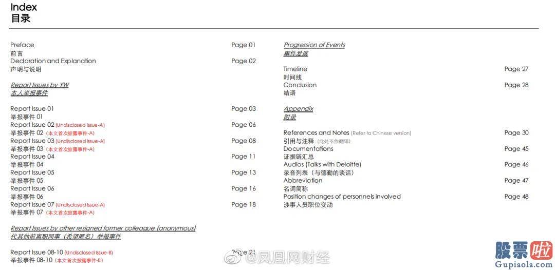 美股投资看哪些指标_中国博奇环保控股有限公司成立于2015年1月30日