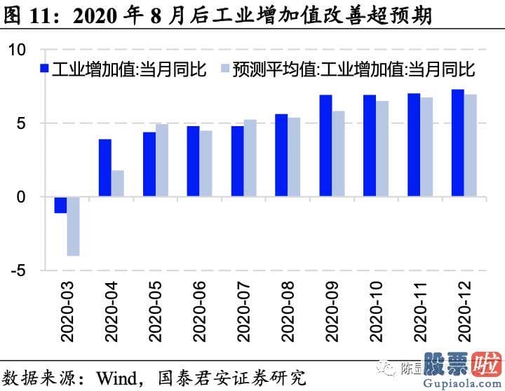 未来中国股市行情分析预测 八字：投资向新的方向聚焦