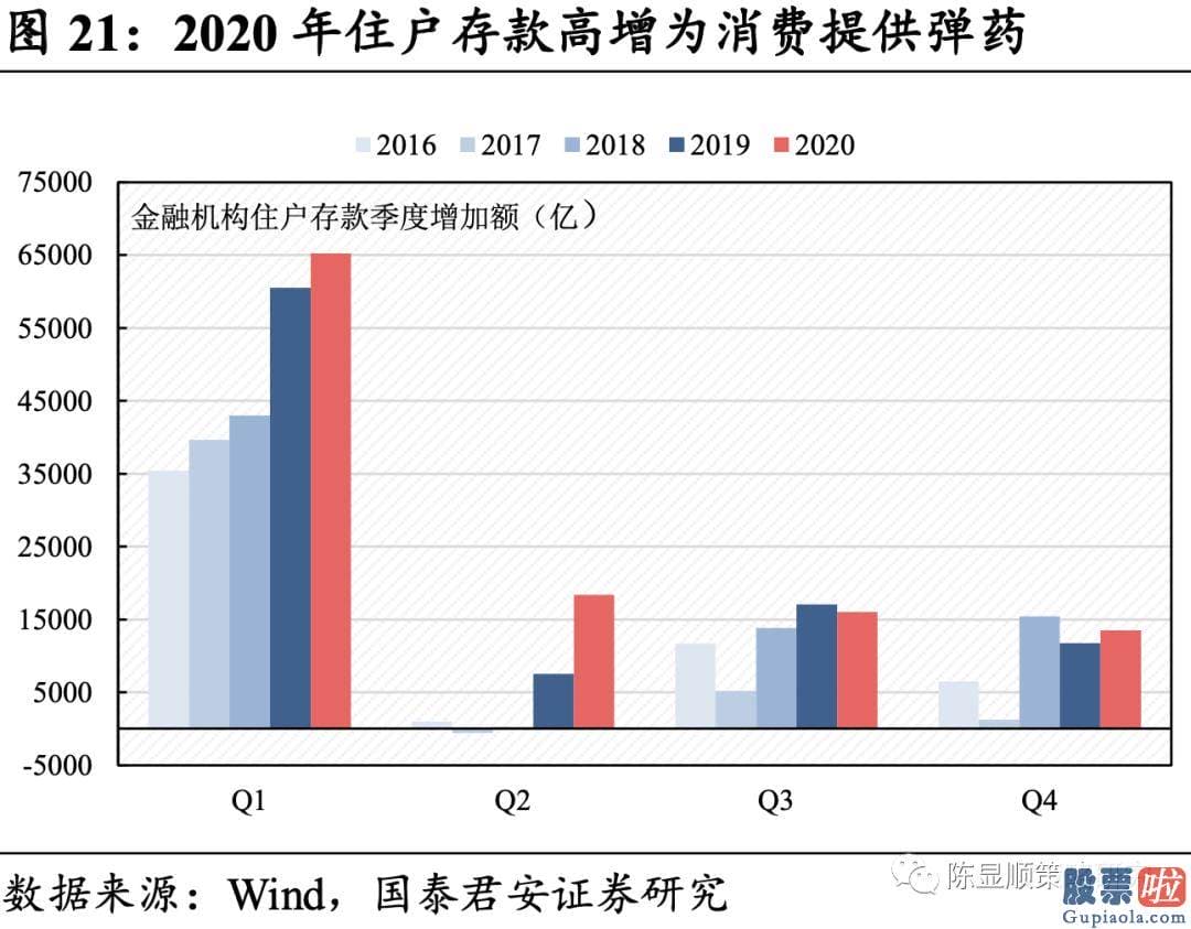 未来中国股市行情分析预测 八字：投资向新的方向聚焦