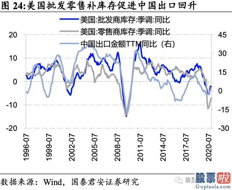 未来中国股市行情分析预测 八字：投资向新的方向聚焦