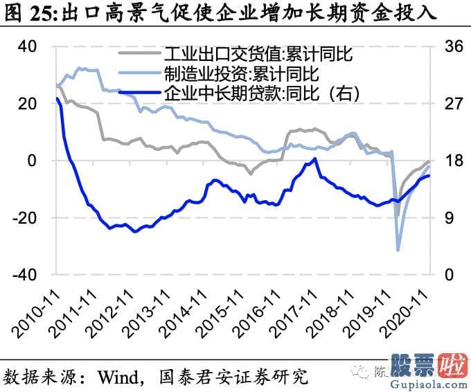 未来中国股市行情分析预测 八字：投资向新的方向聚焦