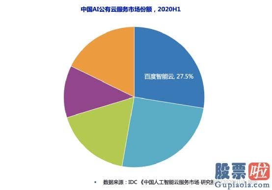 美元投资款必须美股上市：在抖音和快手分别宣布以20亿元和21亿元入局2021年的红包大战后