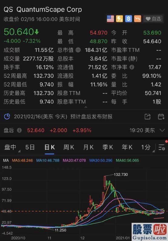 美股机构投资者比例 伯克希尔的持仓总市值为2699.28亿美元约合17356亿元人民币