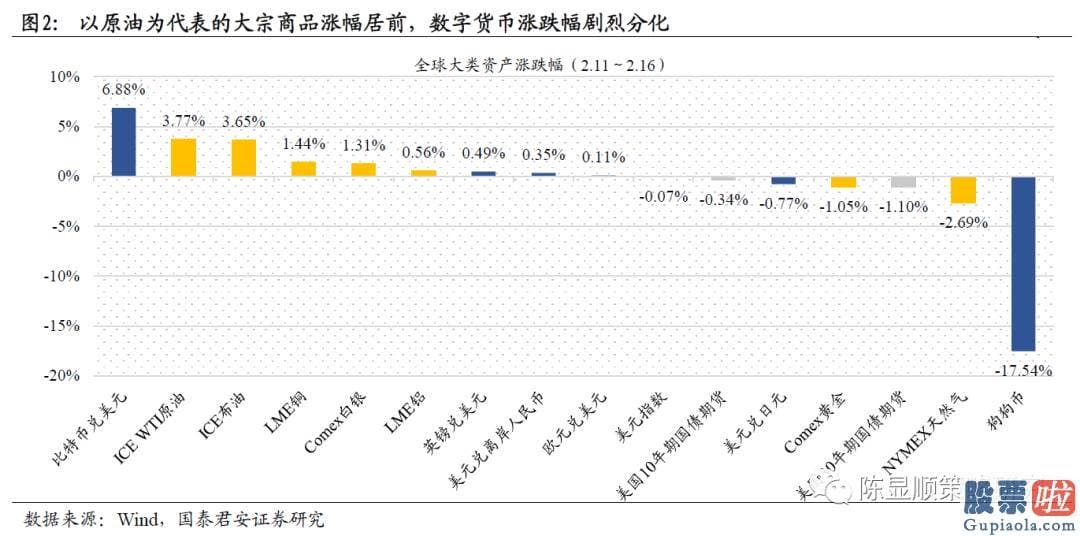 王吉柱股市分析预测图 A股坚持34503700点波动布局