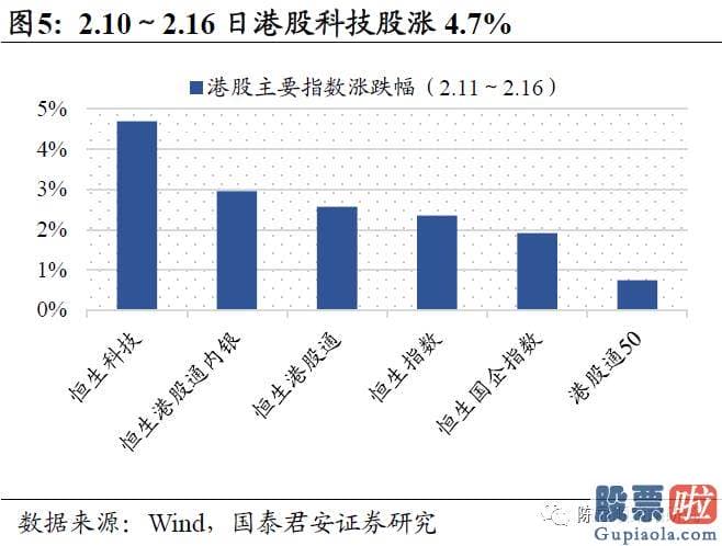 王吉柱股市分析预测图 A股坚持34503700点波动布局