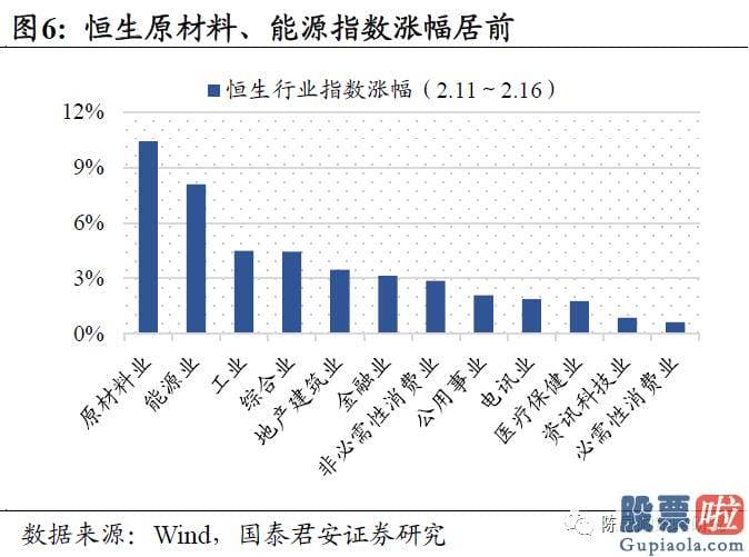 王吉柱股市分析预测图 A股坚持34503700点波动布局