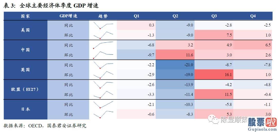 王吉柱股市分析预测图 A股坚持34503700点波动布局