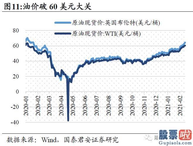 王吉柱股市分析预测图 A股坚持34503700点波动布局