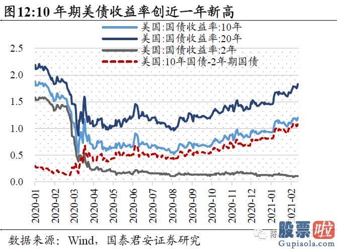 王吉柱股市分析预测图 A股坚持34503700点波动布局