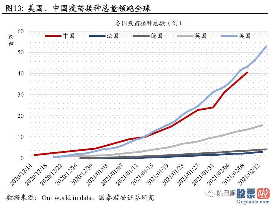 王吉柱股市分析预测图 A股坚持34503700点波动布局