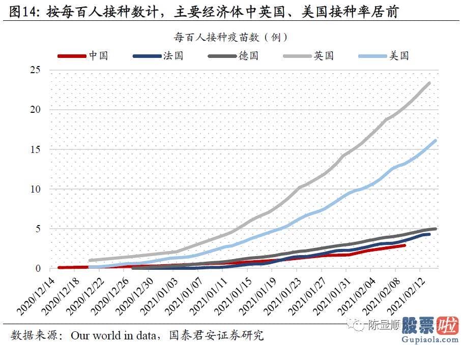 王吉柱股市分析预测图 A股坚持34503700点波动布局