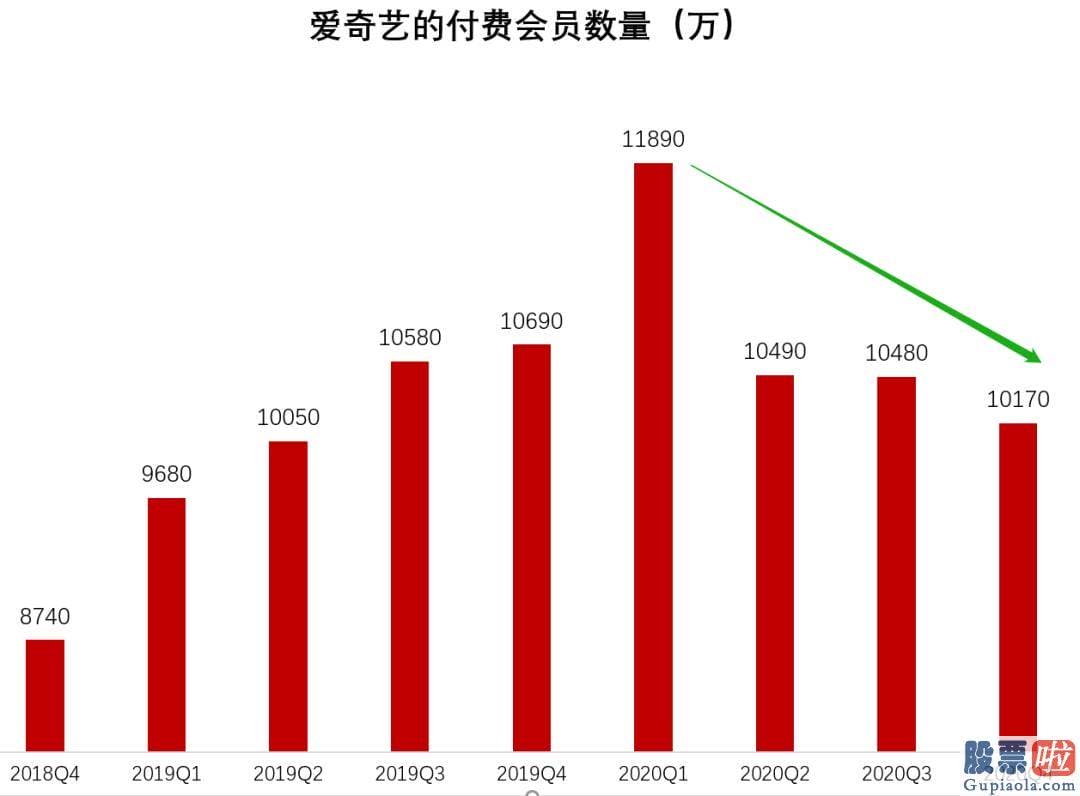 美股行情走势新浪：A股大盘的抱团白马股也遭遇暴跌