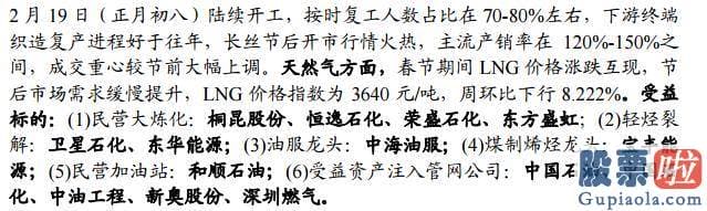 王吉柱股市分析预测图 版块轮动加剧背景之下