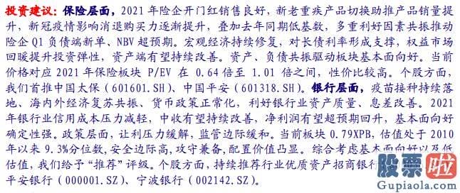 王吉柱股市分析预测图 版块轮动加剧背景之下