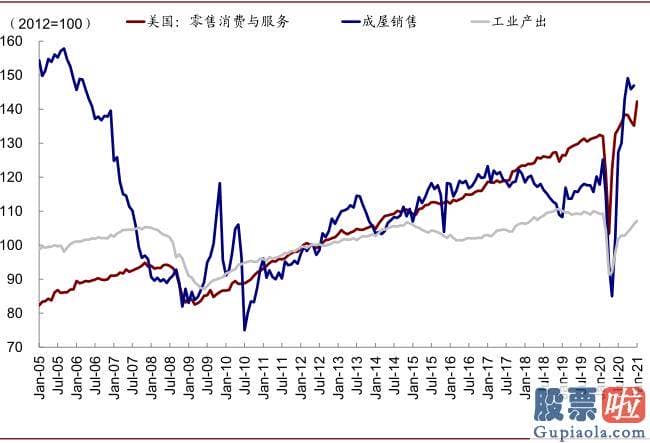 东方航空美股行情走势：squeeze和期权卖出方买入股票对冲需求gamma 