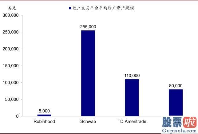 东方航空美股行情走势：squeeze和期权卖出方买入股票对冲需求gamma 