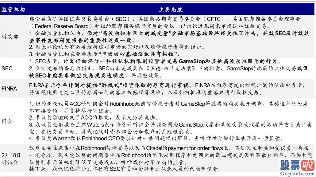 东方航空美股行情走势：squeeze和期权卖出方买入股票对冲需求gamma 