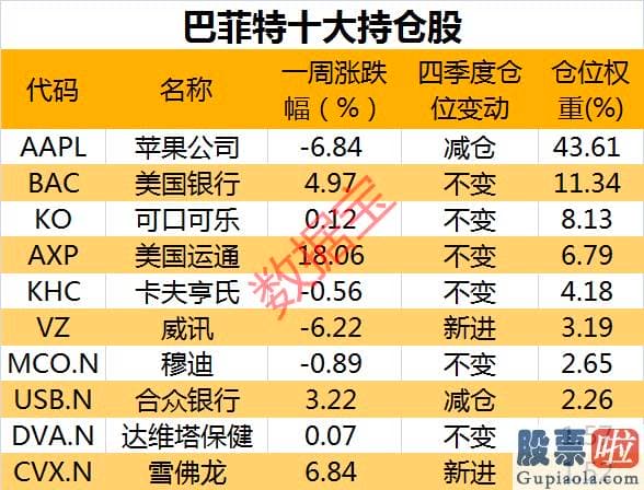 明天股市分析预测分析_新冠病毒大流行可能会完毕的预测