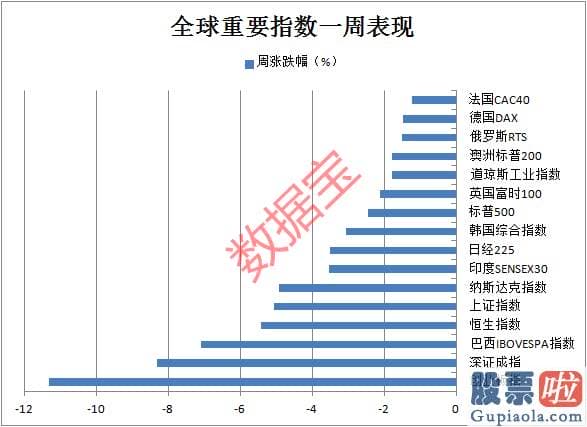 明天股市分析预测分析_新冠病毒大流行可能会完毕的预测