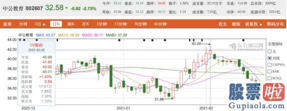 美股财报的短期投资-2021财年Q3好将来销售和营销花费为4.21亿美元