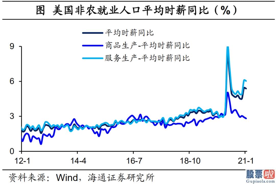 美股投资者信息是否透明_和以往最不同的一点是