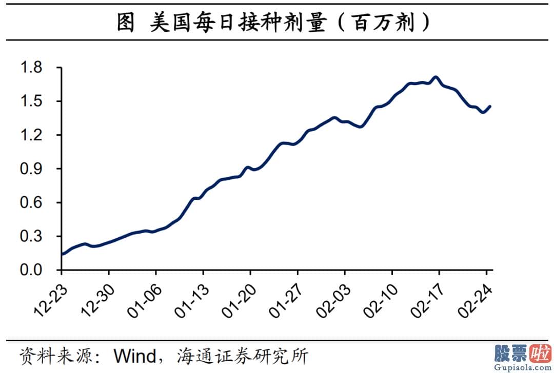 美股投资者信息是否透明_和以往最不同的一点是