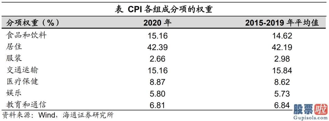 美股投资者信息是否透明_和以往最不同的一点是