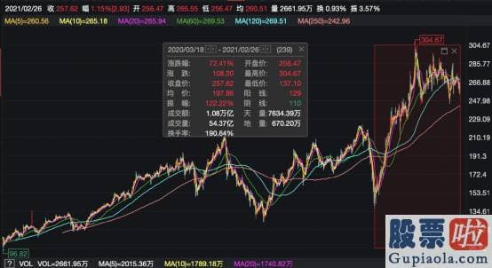 大陆投资者如何买美股-涉及Facebook在其照片标记功能中使用面部识别技术