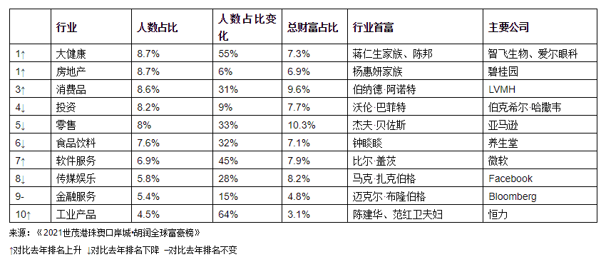 个人怎么投资美股可转债 埃隆马斯克力压群雄