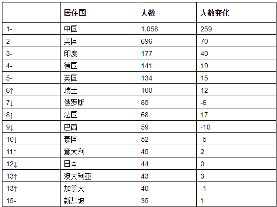 新浪实时美股行情查询行：去年以特斯拉为首的新能源汽车大放异彩