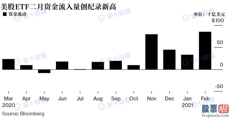 美股最佳投资公司_dusanwsky表达