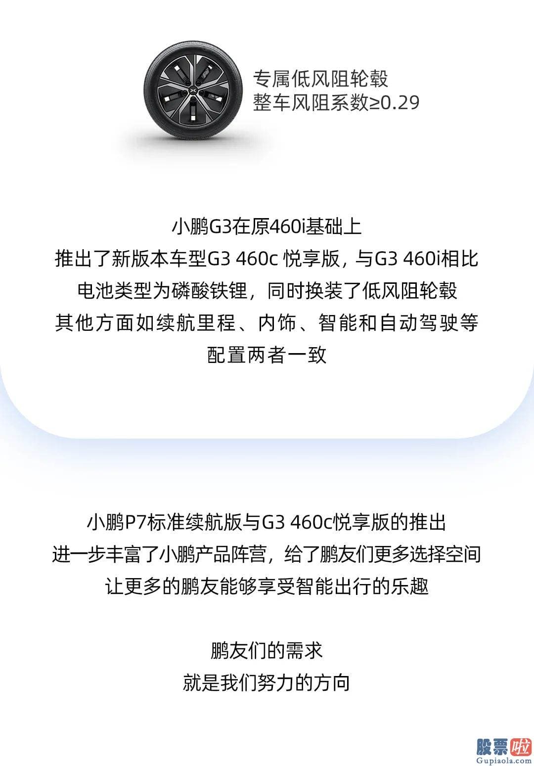 基金从业人员投资美股_人们信任在2021年这个新兴销售市场将会比较地精彩