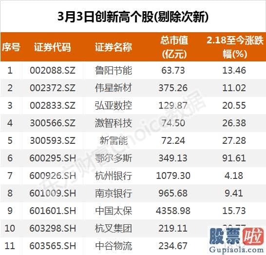 股市分析预测文章一“人中龙凤-大盘已经进入了生死大关