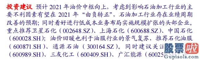 股票股市大盘分析预测分析-版块轮动加剧背景之下