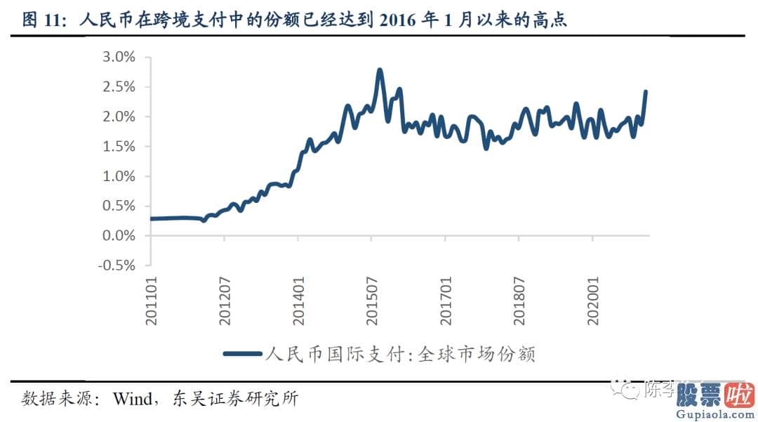 长期投资美股划算吗-财政局部在大量偿还短期债券的同时