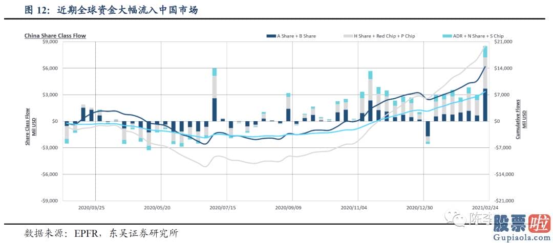 长期投资美股划算吗-财政局部在大量偿还短期债券的同时