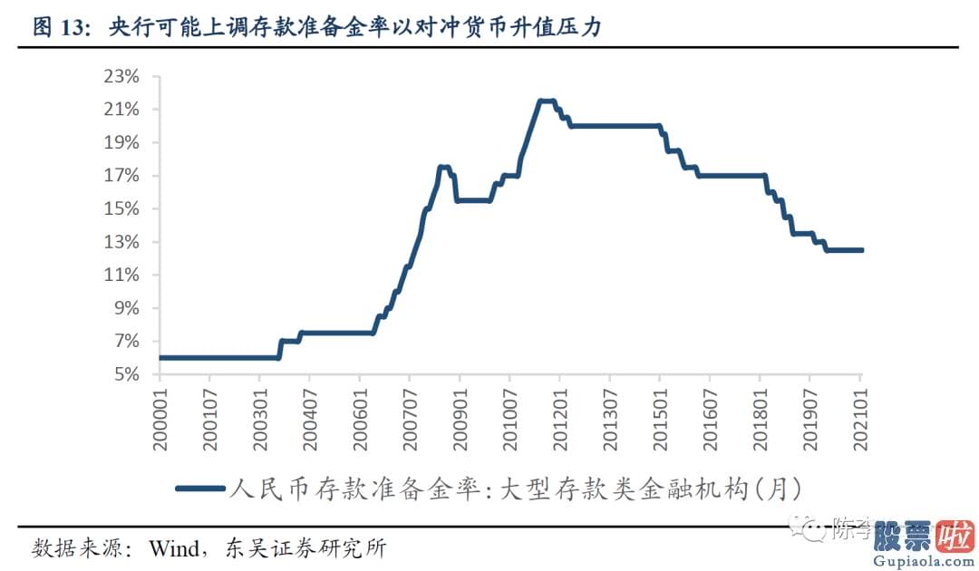 长期投资美股划算吗-财政局部在大量偿还短期债券的同时