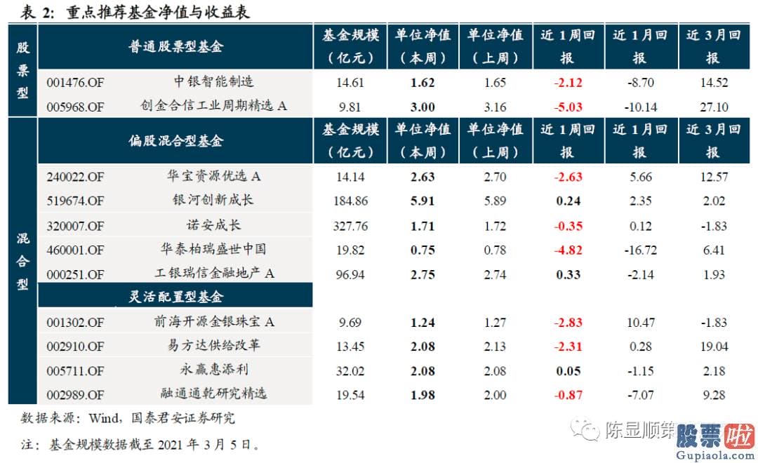 鲁兆股市行情分析预测-接受不完美