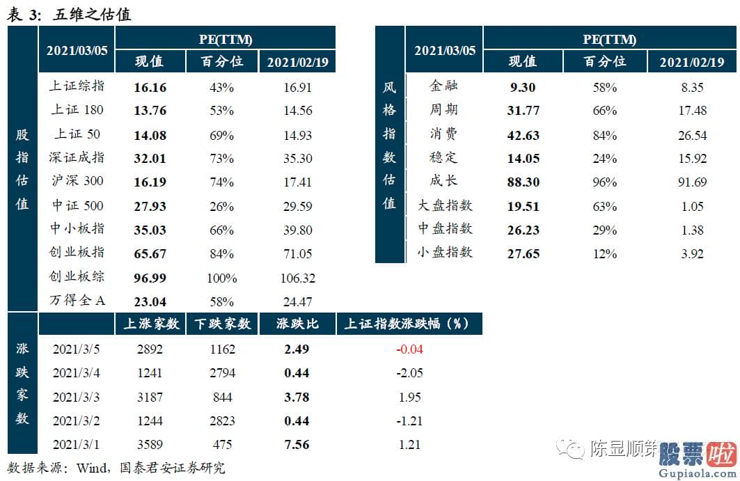 鲁兆股市行情分析预测-接受不完美